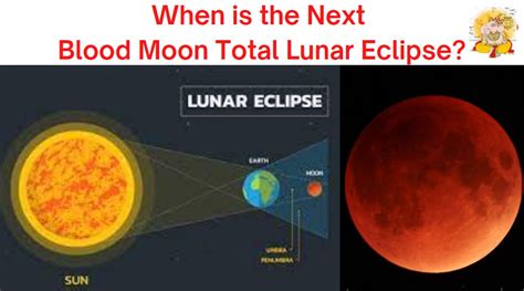 Luna Eclipse Porn Videos 